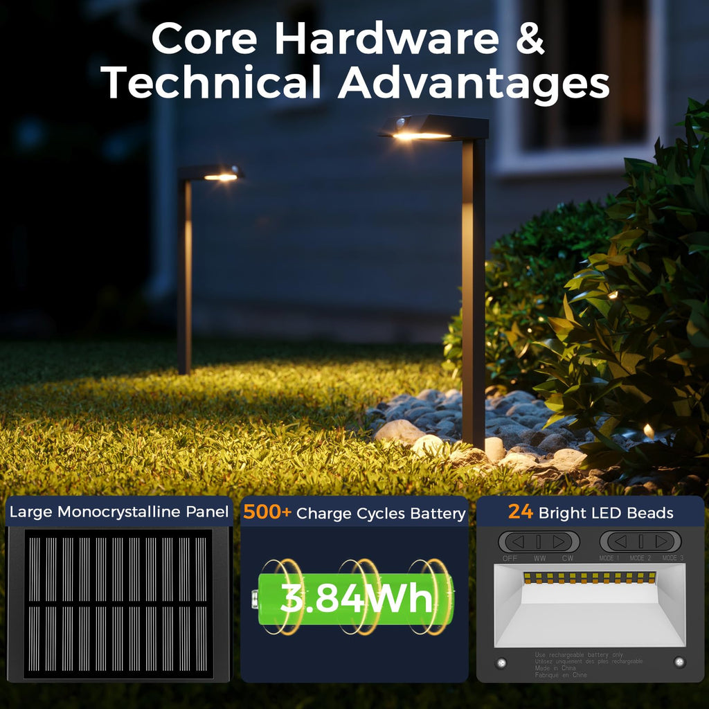 Solar Pathway Lights, 8 Pack Metal Motion Sensor Outdoor Lights