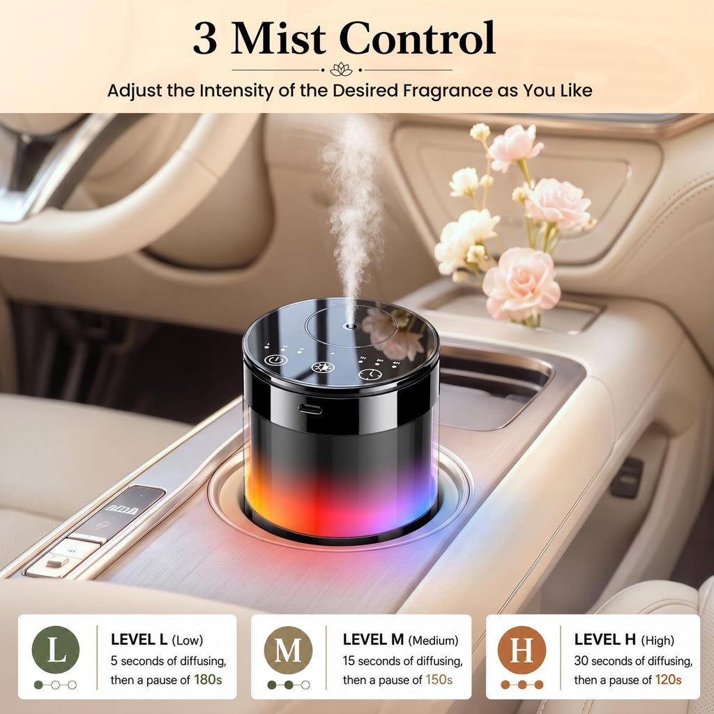WaterlessEssentialOilDiffuserforHotel, Home&Car, DarkBlack