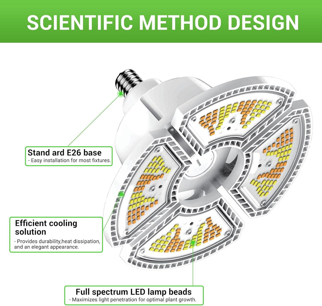80W LED Grow Light Bulb for Indoor Plants, Full Spectrum