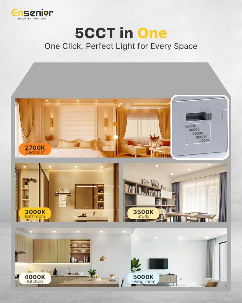 8 Inch LED Recessed Ceiling Light, 5CCT, 1600LM 18W 120V