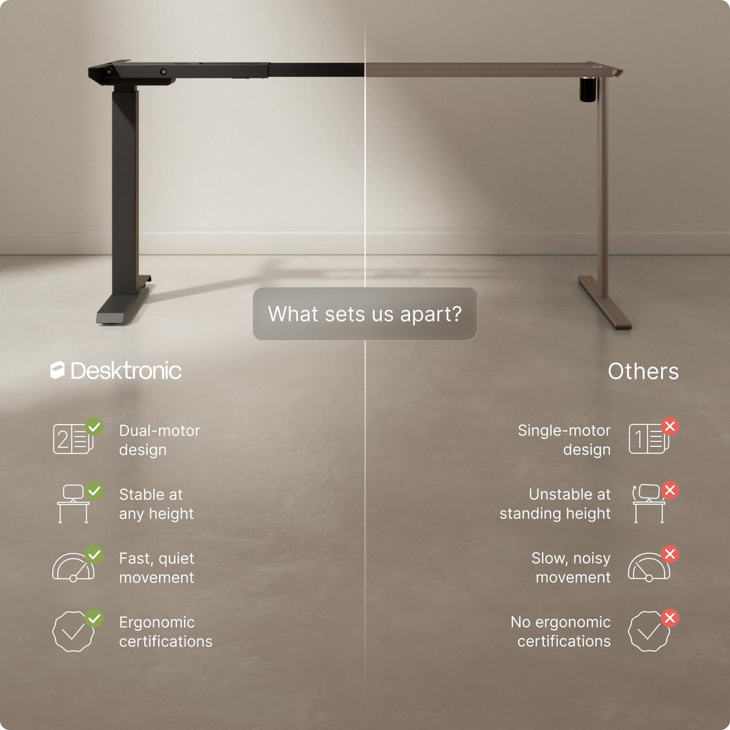 Height Adjustable Standing Desk Frame - Ergonomic Sit Stand Desk Frame, Electric Dual Motor, USB & USB-C Charging