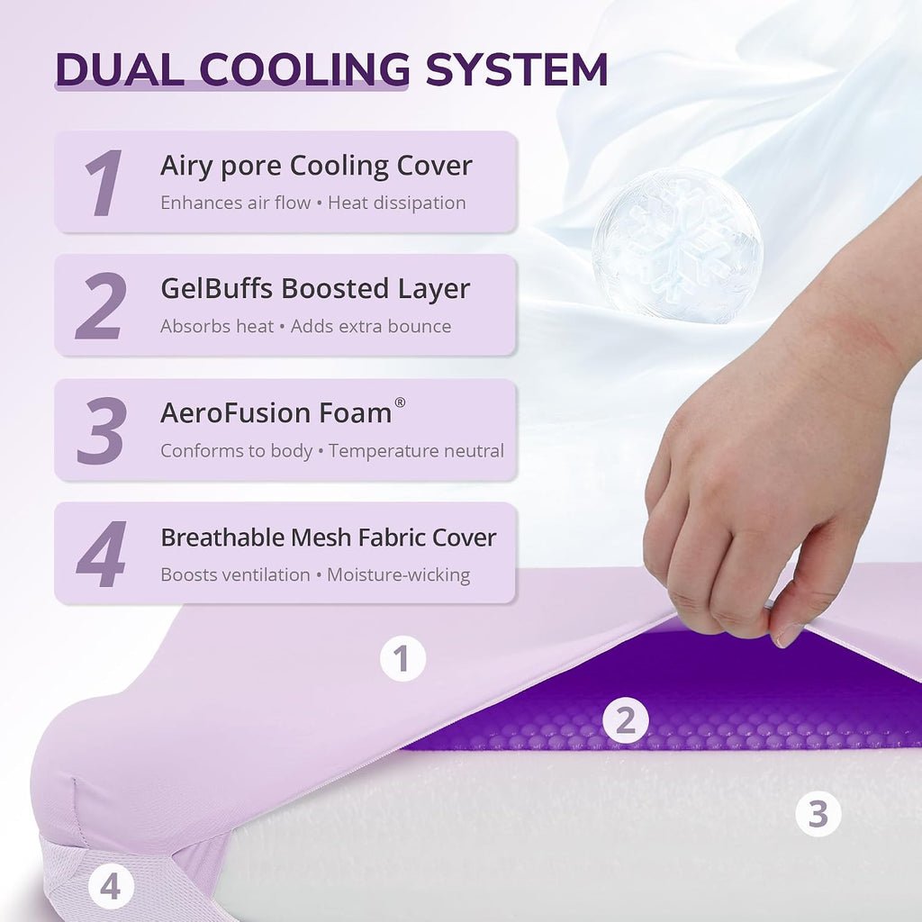 Cooling Gel Memory Foam Pillow, Contour Neck Support, Reversible | Ergonomic Pillow, Removable Washable Cover, For