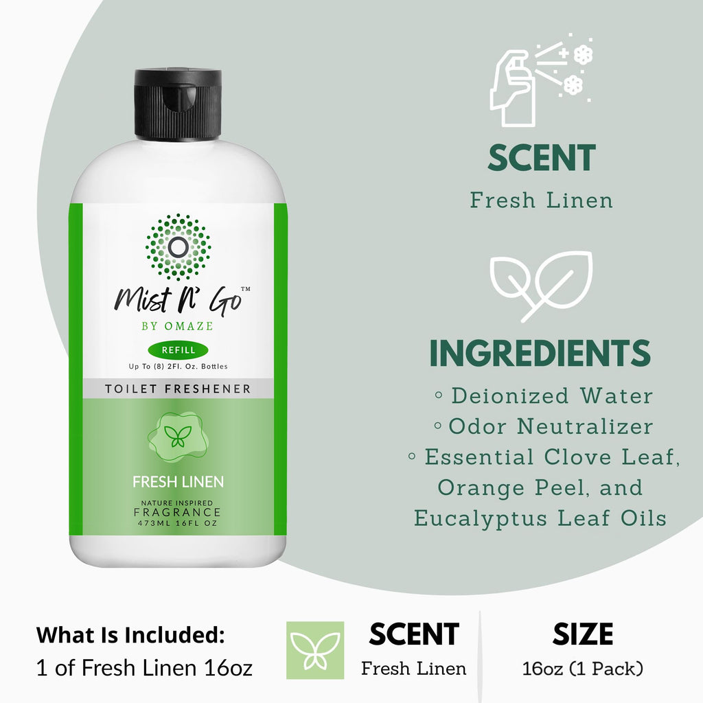 By OMAZE Bathroom Odor Spray for Toilet Spray Refill Bottle - Multitasking Toilet Spray - Bathroom Spray Odor