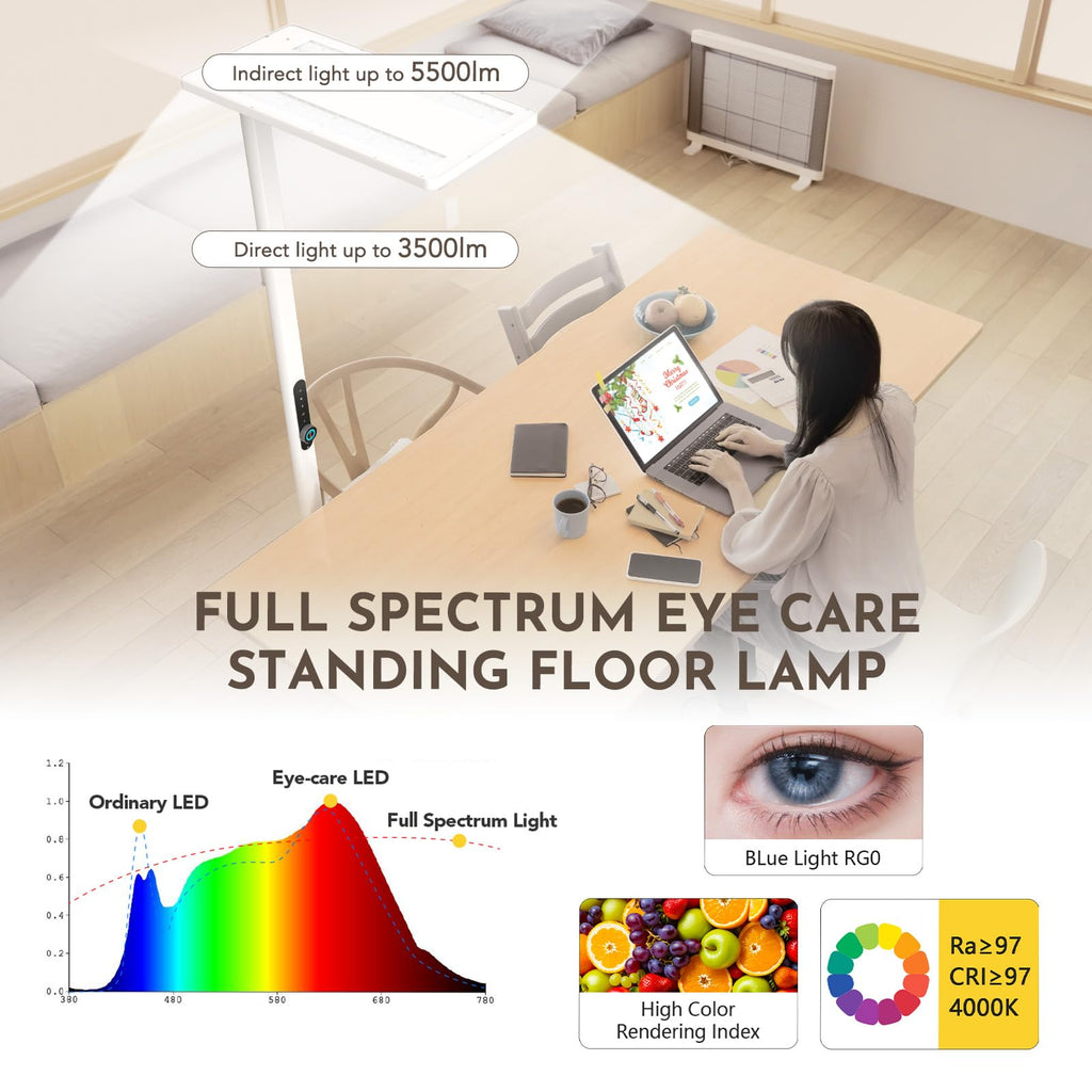 Led Bright Floor Lamp, Eye Care Reading Light, 4000K Daylight