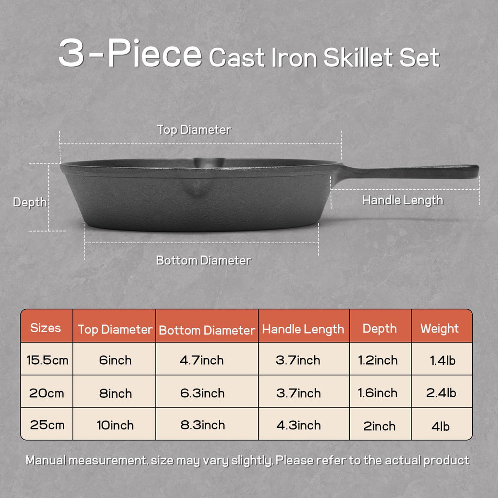 Cast Iron Skillet Set 6/8/10 Inch Raw Iron Frying Pans