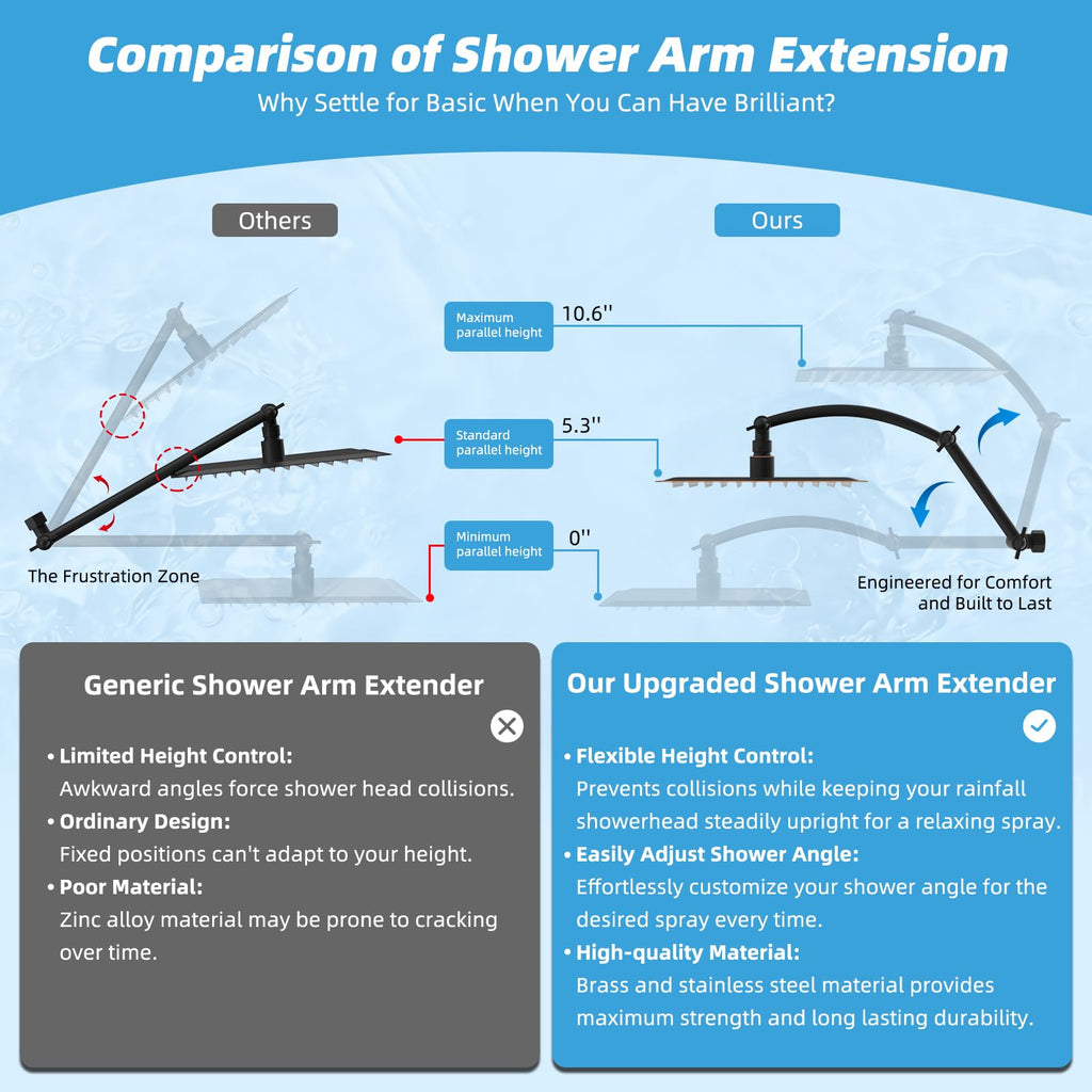 12'' Rain Shower Head with 16'' Extension Arm, Oil Rubbed Bronze