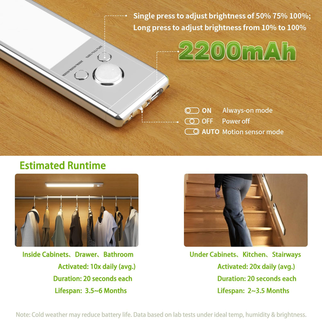 6 Pack Under Cabinet Lighting, 12in Rechargeable Motion Sensor Light Indoor