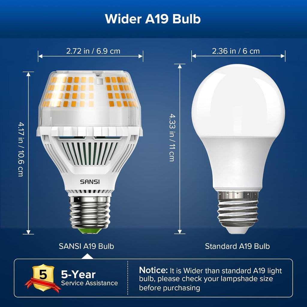 300W Equivalent 5000 Lumens LED Light Bulb, 3000K Soft Warm 2-Pack