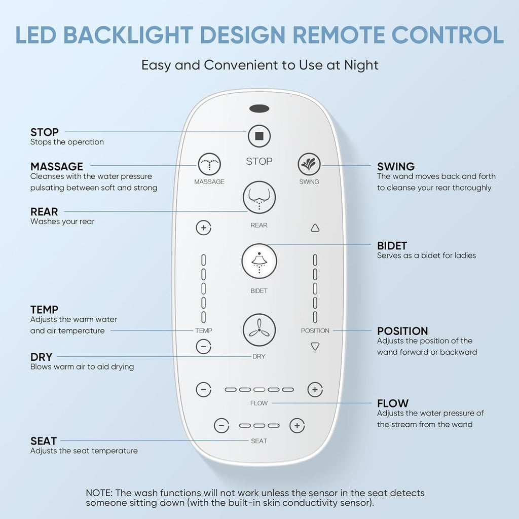 Elongated Electric Bidet Toilet Seat with Wireless Remote and Side Panel, Multiple Spray Modes, Adjustable Heated Seat, Warm Water, Air Dryer, LED Night Light