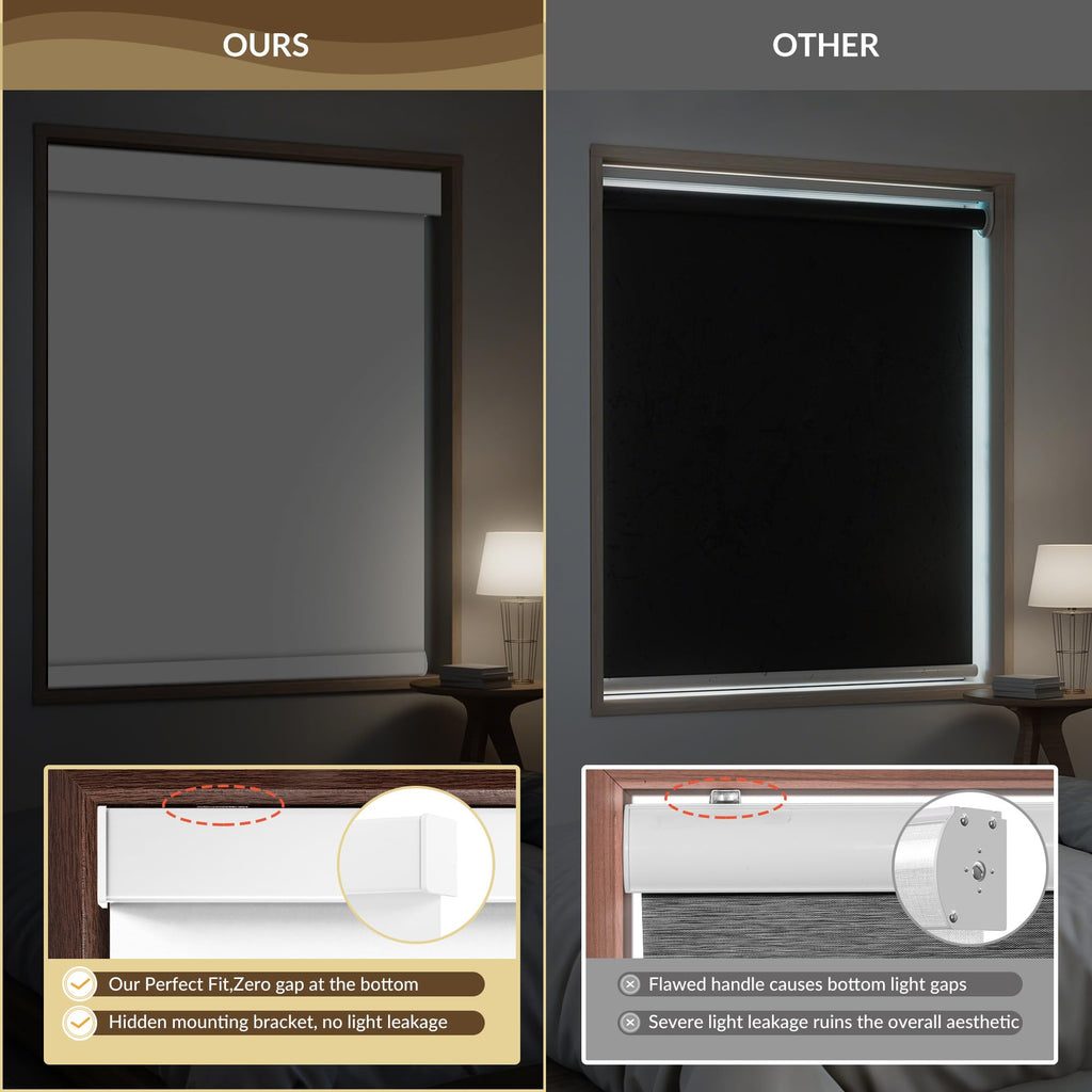 Blackout Cordless Roller Shades, White