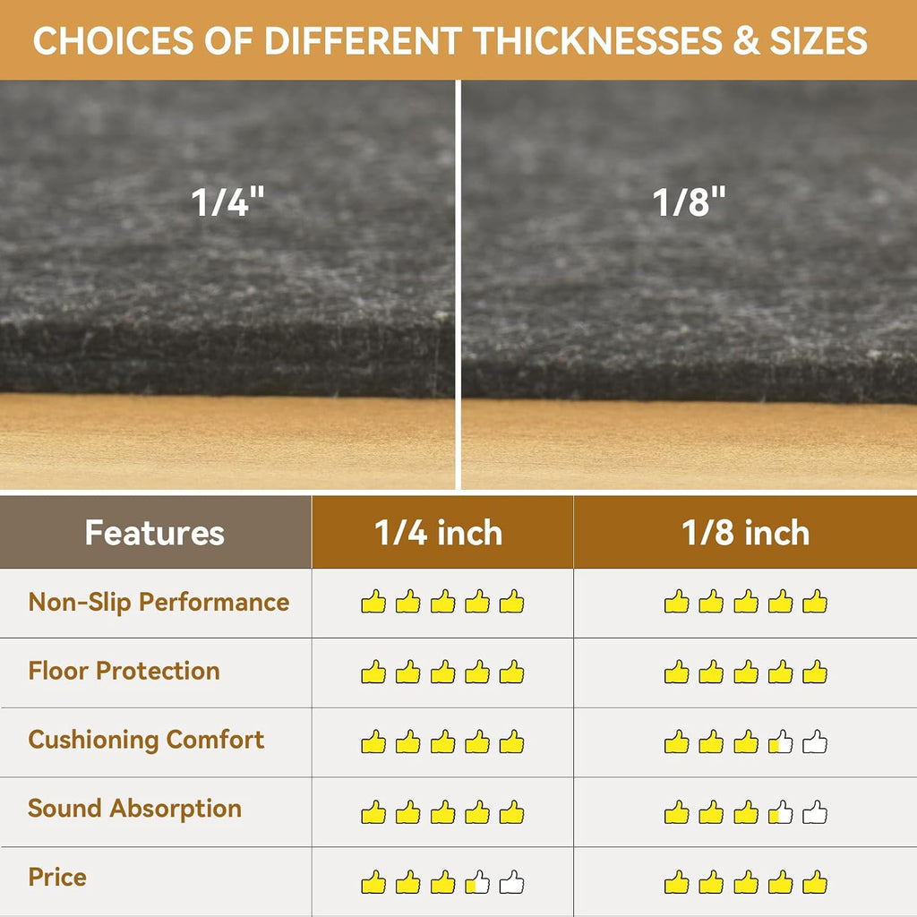 1/4" Thick Felt and Natural Rubber Backing Rug Pad - Non Slip Carpet Gripper for 5 x 7 Ft Area Rugs - Protective
