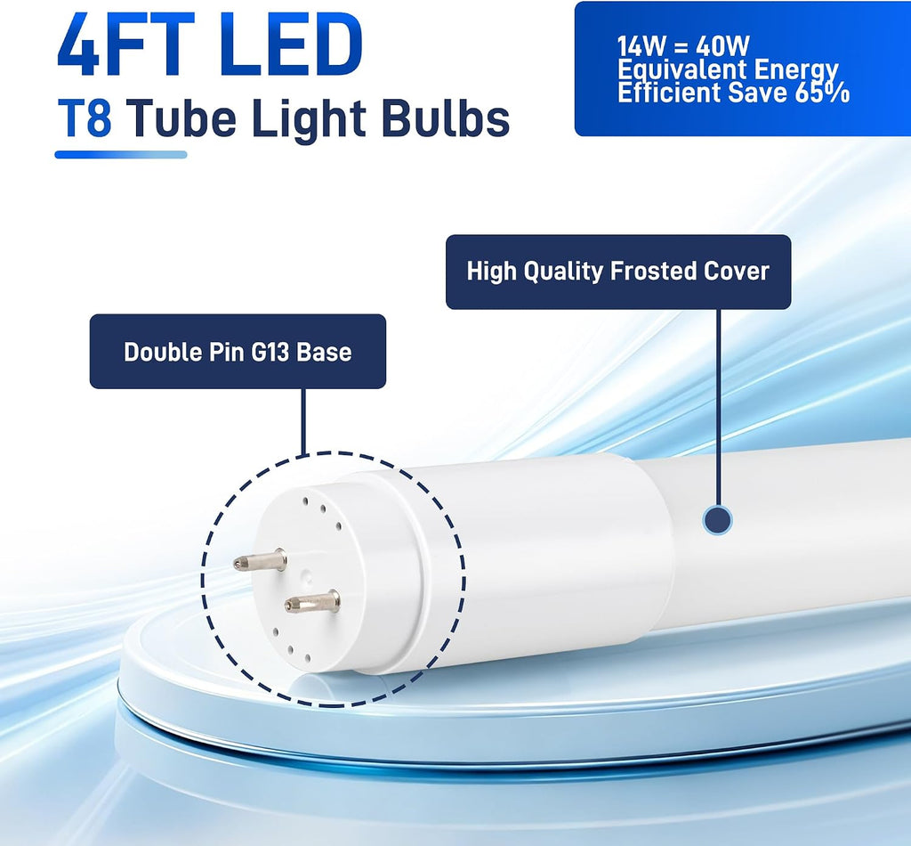T8 LED Bulbs 4 Foot, 172LM/W 14W 2400LM 5000K Ballast Bypass Type B DLC 6.0