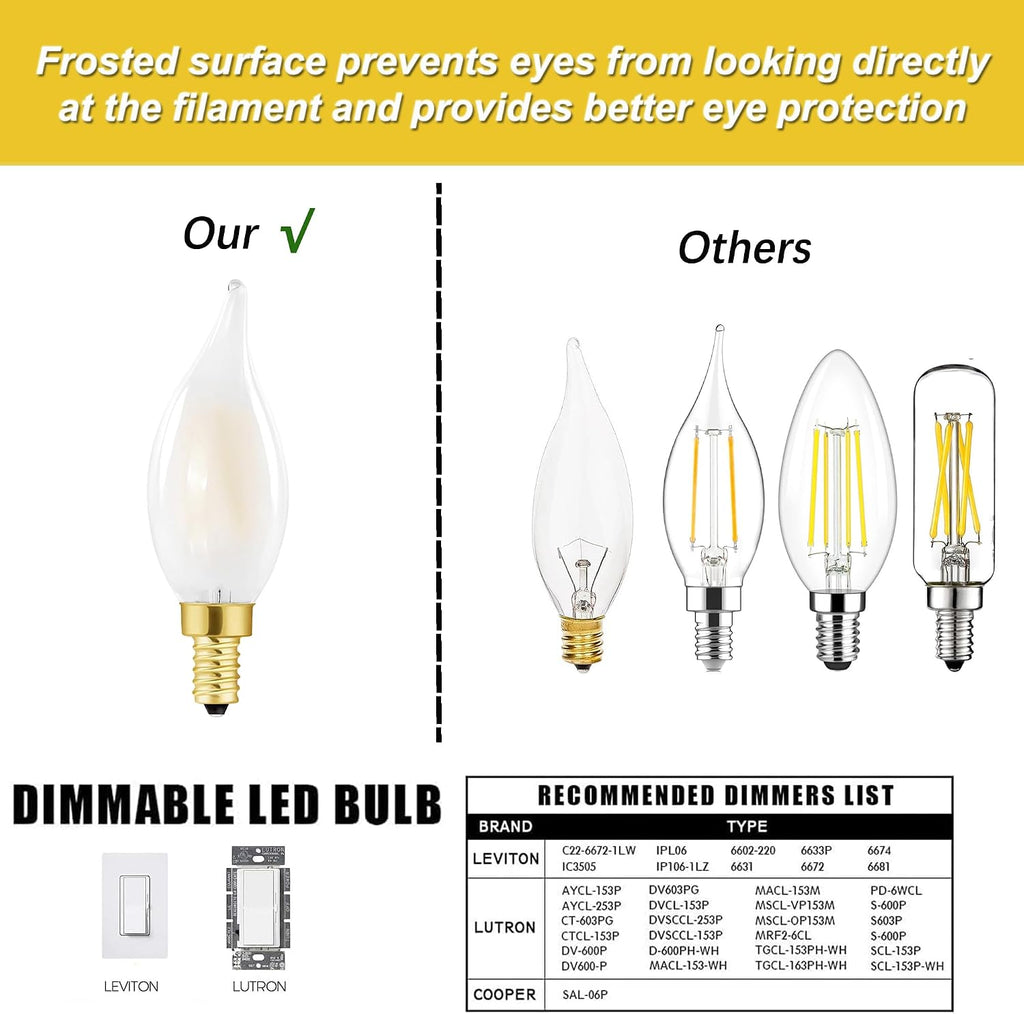 Dimmable E12 Candelabra LED Bulb 25watt, Frosted LED Chandelier Light Bulbs,Type B 2700k Warm White, 2W Equal