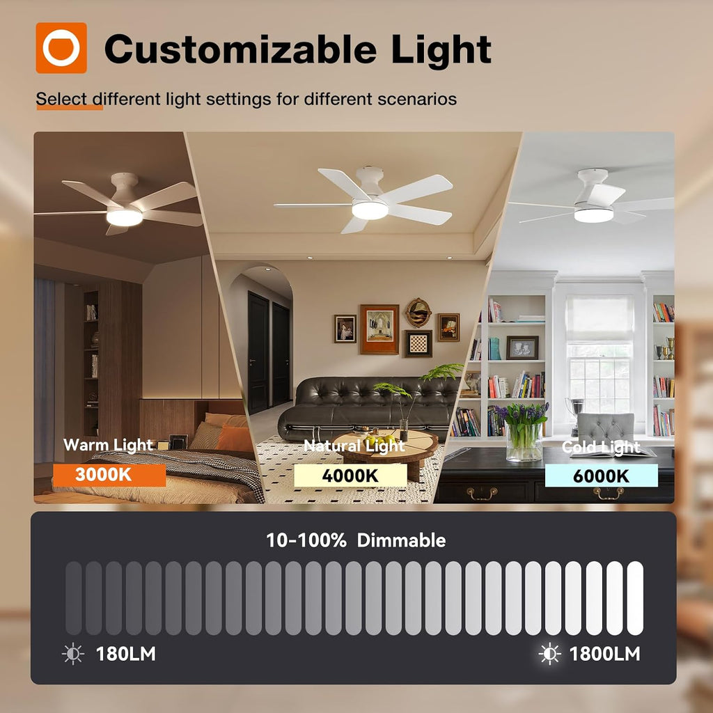 Ceiling Fans with Lights, 42 Inch Low Profile Ceiling Fan with Light And Remote Control, Flush Mount, Reversible, 3CCT, Dimmable, Quiet, White Small Ceiling Fan for Bedroom Indoor/Outdoor Use A103-B0CLNM7VLQ