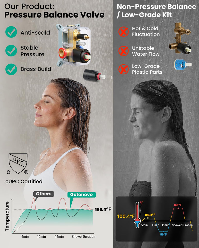 Shower Faucet Set with Handheld Spray Matte Black,8'' Head
