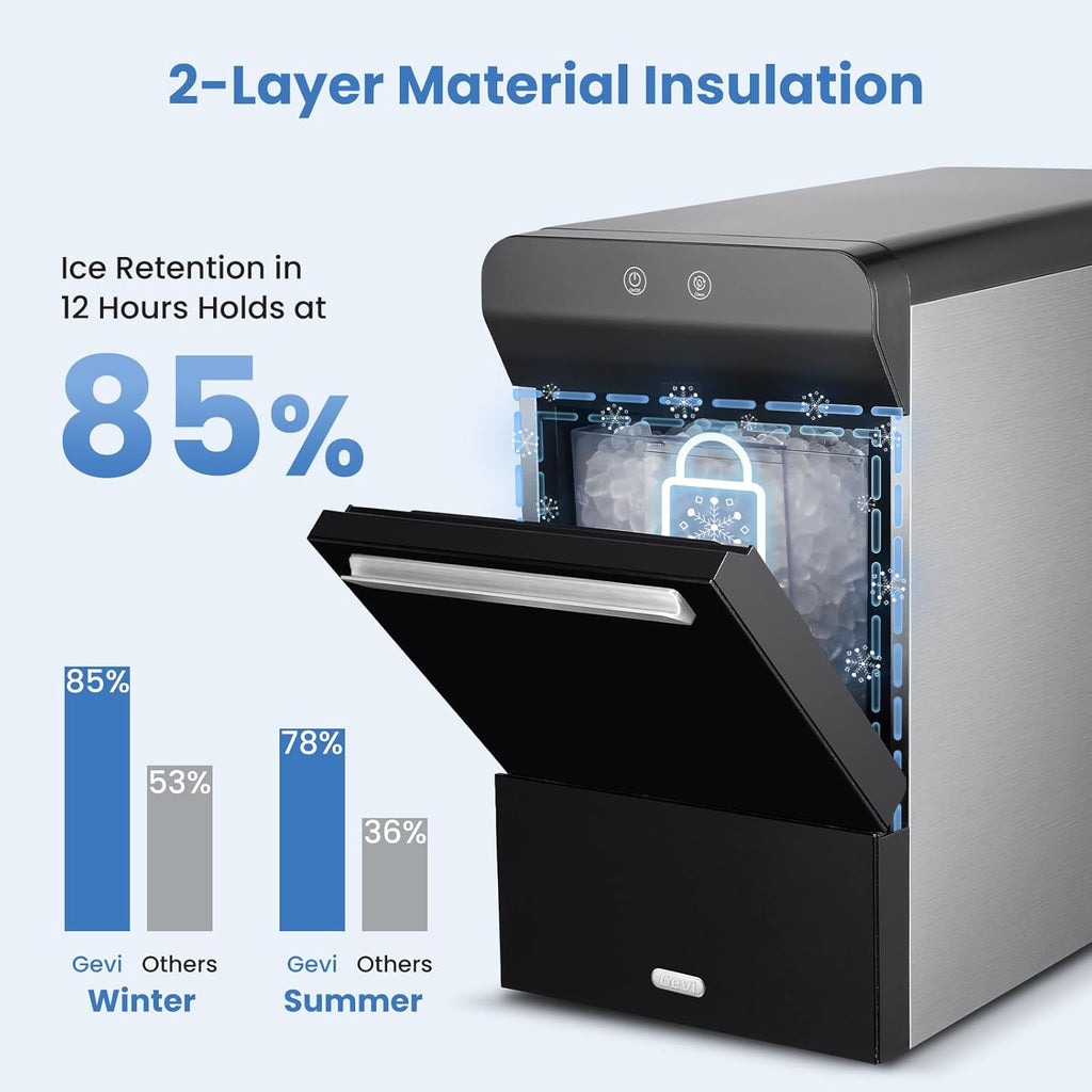 V2.0 Nugget Ice Maker, 38lbs/24H Countertop Pellet Ice Machine with Self-Cleaning, Energy-Efficient, Chewable Pebble