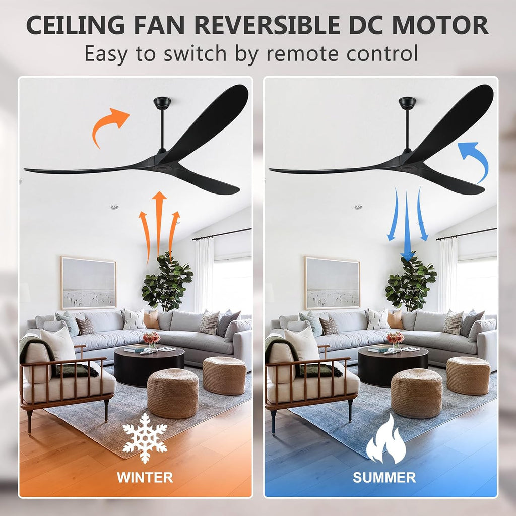 88" Wood Ceiling Fan without Lights, Indoor/Outdoor with Remote - 3 Solid Wood Blades, 6-Speed DC Motor