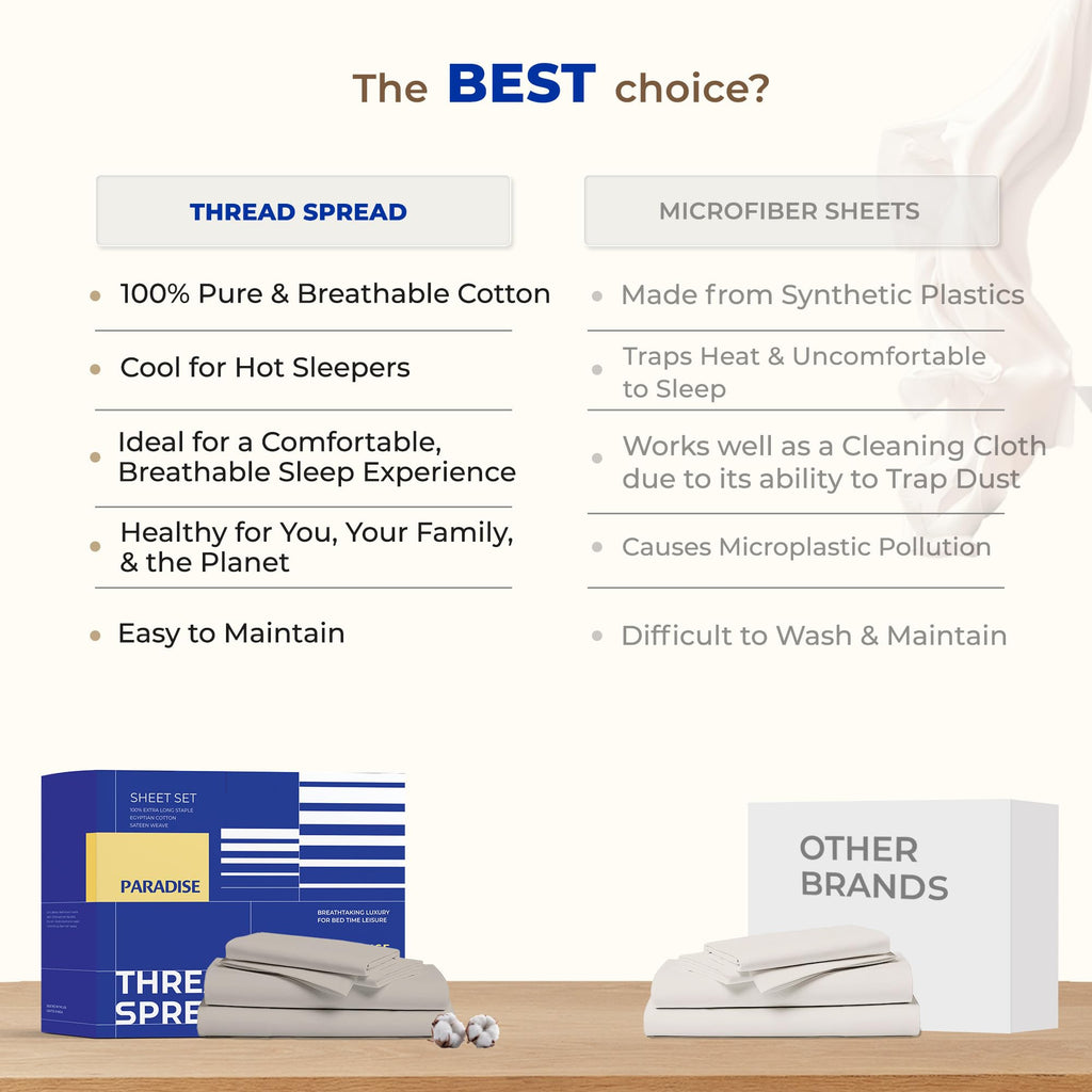 Egyptian Cotton Sheets - 1000 Series High Thread Count Cotton Sheet Set (4 PC, White), 16" Snug Fit