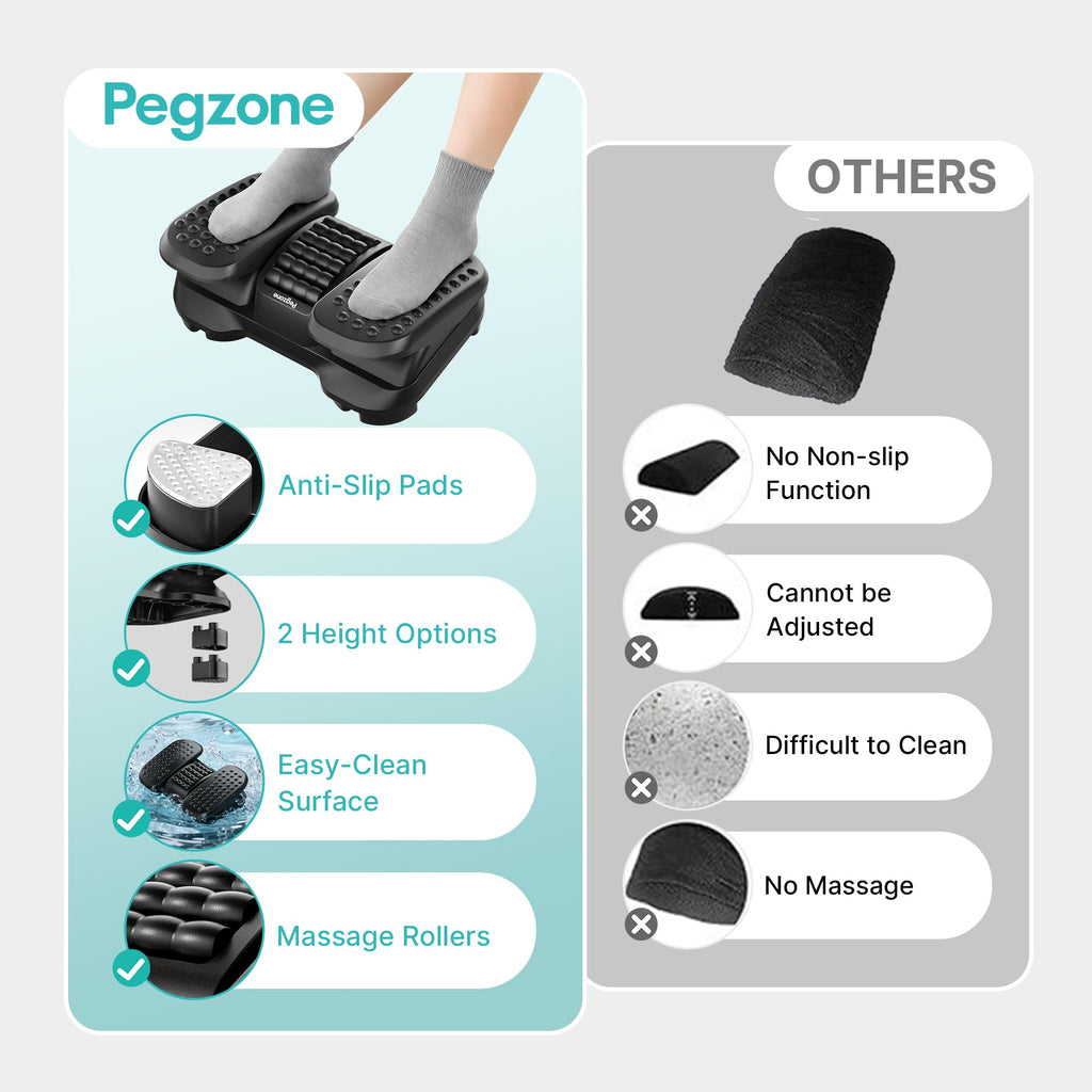 Under Desk Foot Rest with Massage Texture and Roller, 2 Heights