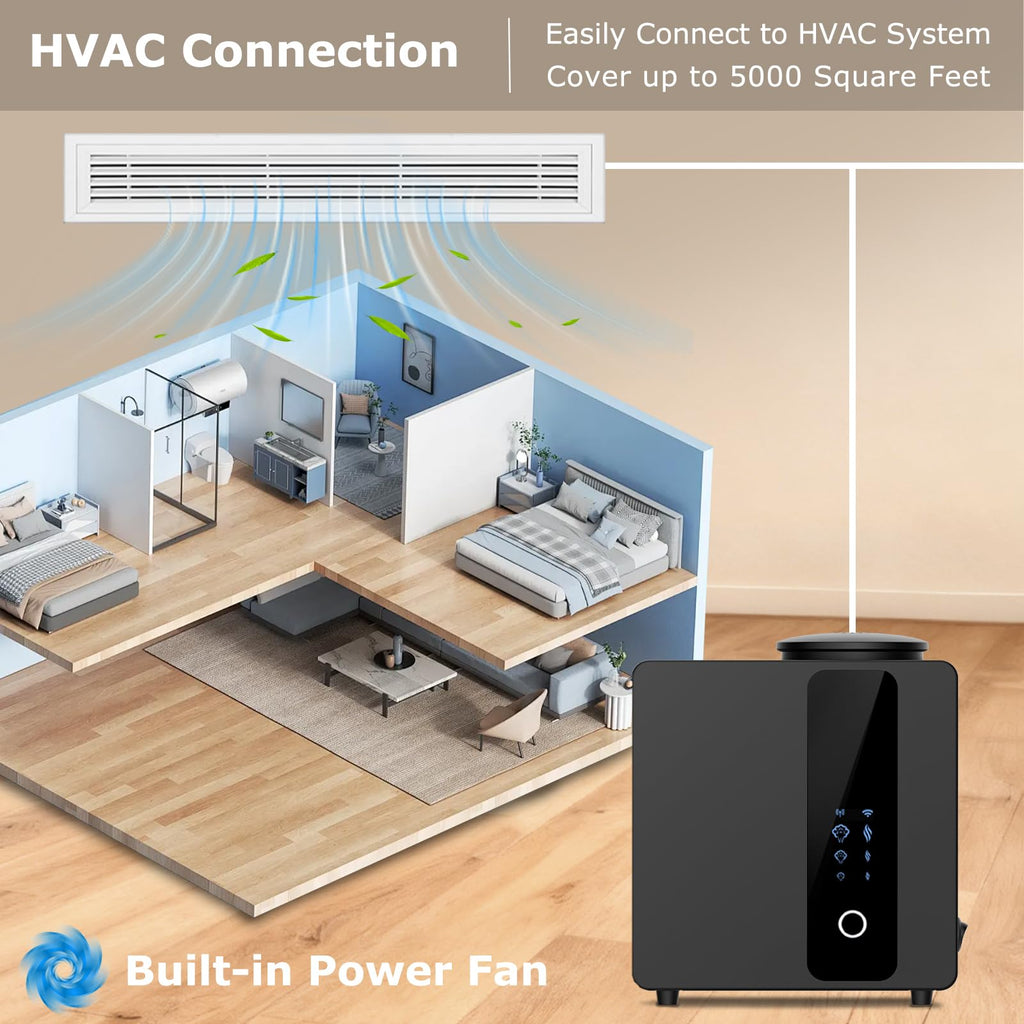 2026 Upgraded HVAC Scent Diffuser Machine Covers 5000 Sq.Ft for Large Room