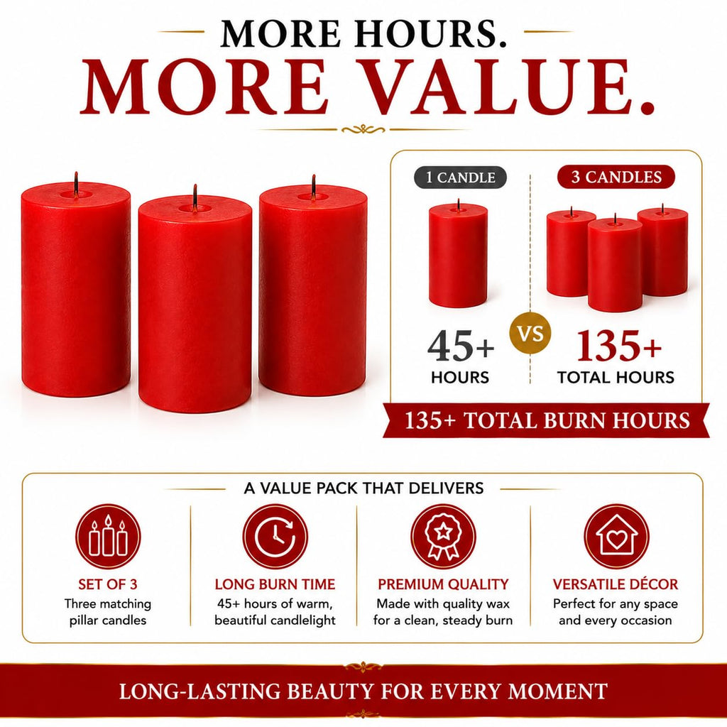 Rustic Red Pillar Candles 3x4 Inch, Set of 3, 45+ Hour Burn, Dripless