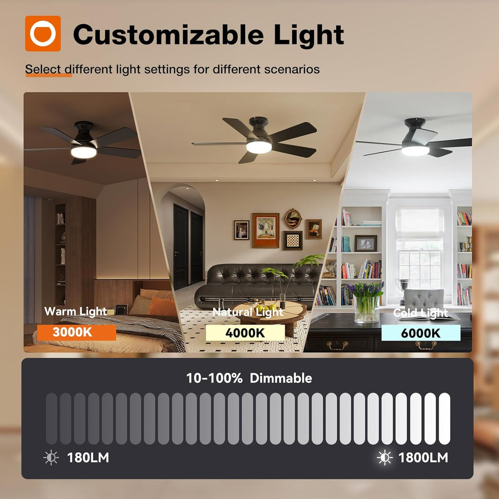 Ceiling Fans with Lights, 42 Inch Low Profile Ceiling Fan with Light and Remote Control, Flush Mount, Reversible, 3CCT, Dimmable, Quiet, Black Small Ceiling Fan for Bedroom Indoor/Outdoor Use A103-B0CLNKYN38