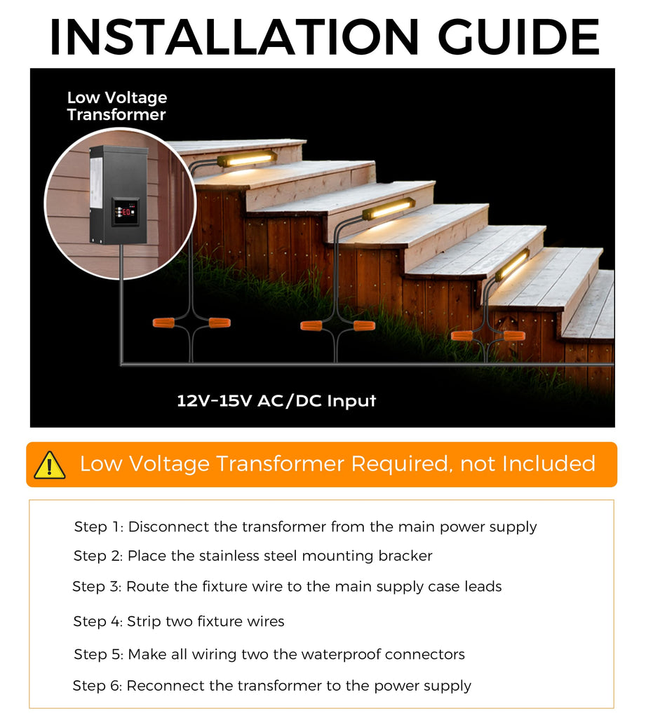 6 Pack] 12 Inch VAC/DC Low Voltage Hardscape Lighting Paver Light, Retaining Wall Lights Outdoor, IP65