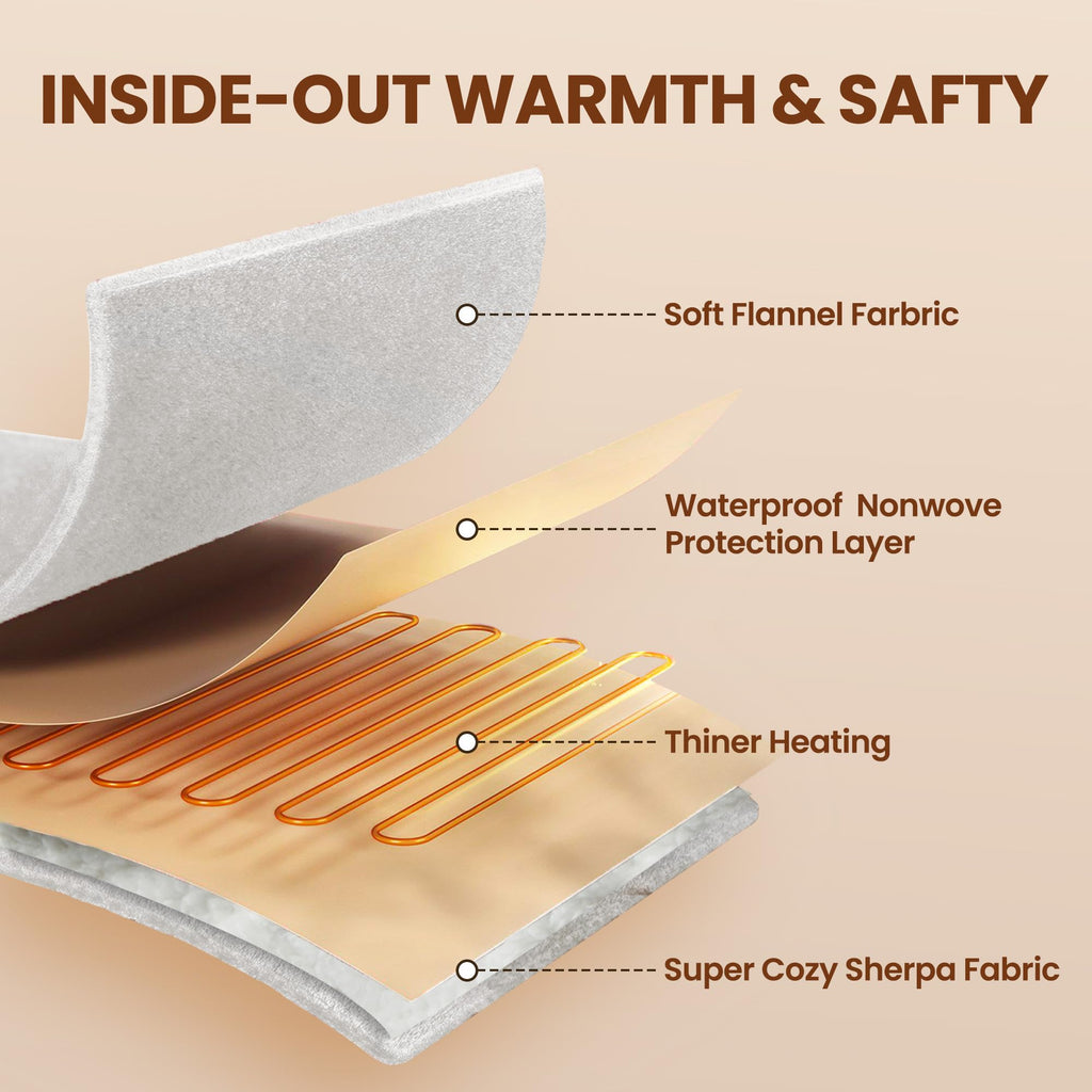Electric Heated Blanket Throw 50"x60", 8 Heat leavls and 1-8H Auto Off