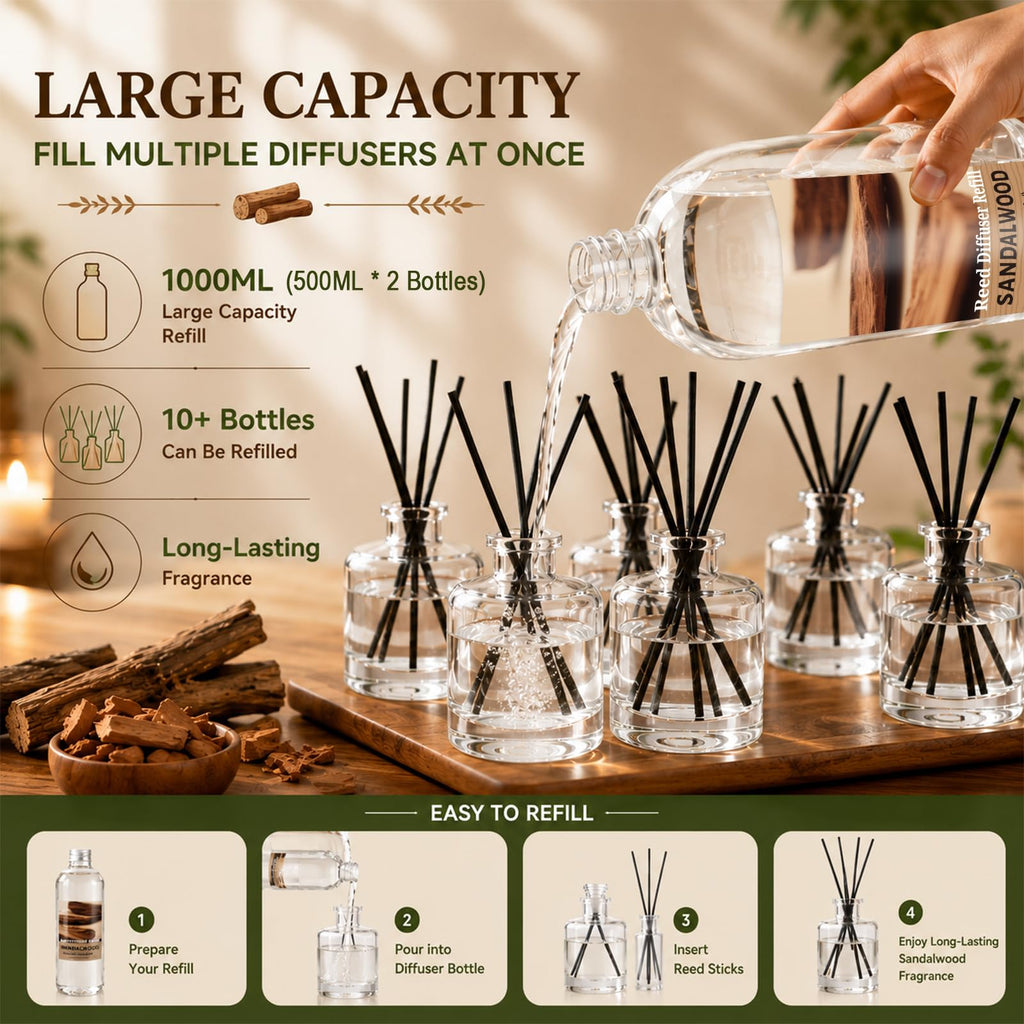 Reed Diffuser Oil Refill, Sandalwood Scented Refill, 33.8 Fl Oz