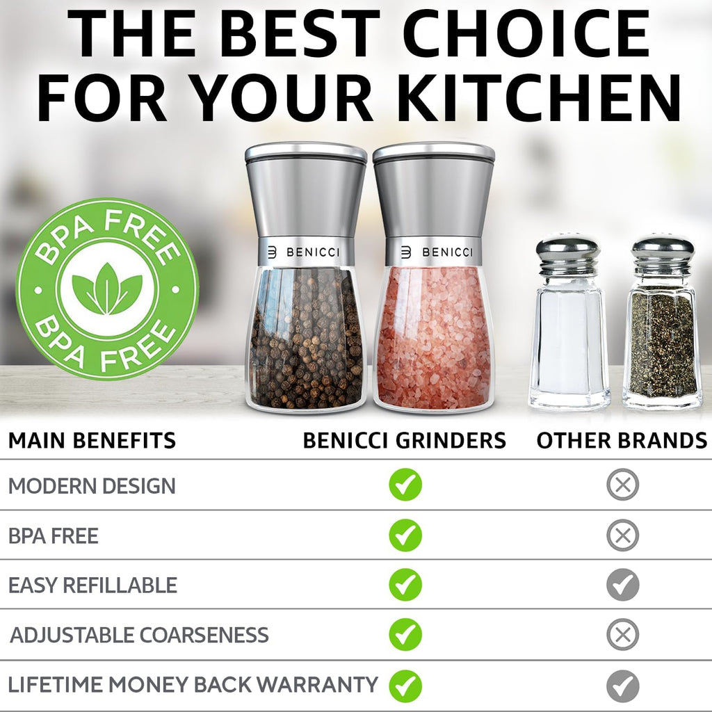 Manual Salt and Pepper Grinder, 5 oz Refillable Ceramic Mills - Set of 2