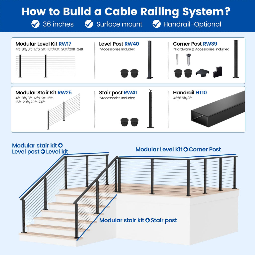 4-8ft Modular Cable Railing Kit for Deck Surface Mount 36in RW17