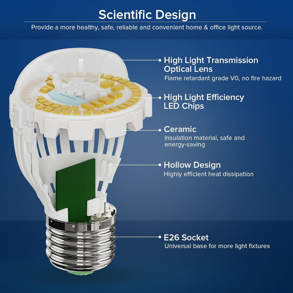 100W Equivalent A15 LED Light Bulb, 1600 Lumens 5000K Daylight White Bulb, Energy Saving 25,000 Hours Lifespan Non