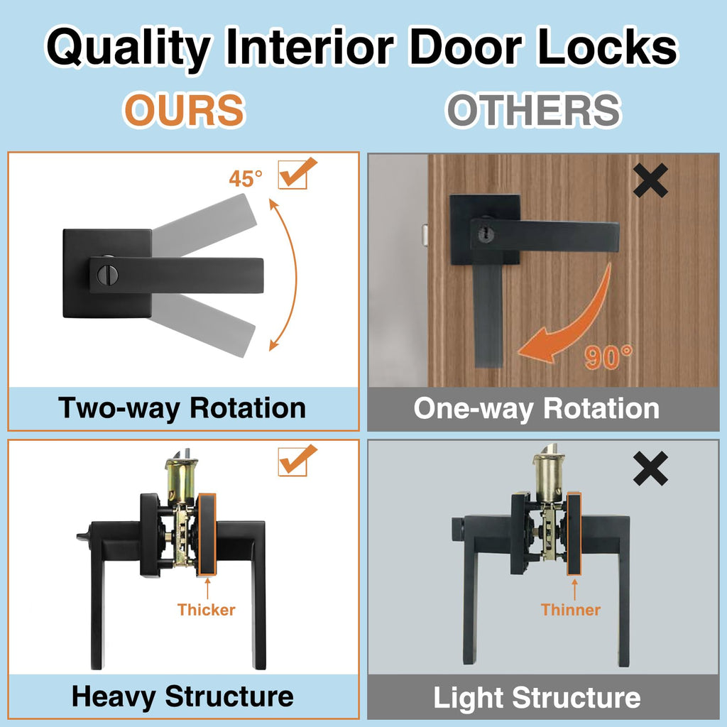 Black Door Handle Interior Levers, Keyless Privacy Door Lock 2 Pack