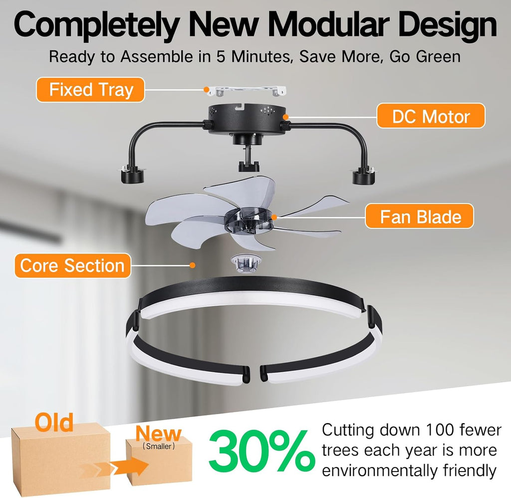 20" Ceiling Fan with Light, Low Profile Flush Mount Ceiling Fan with Remote, App and Wall Switch Control, 6 Speed