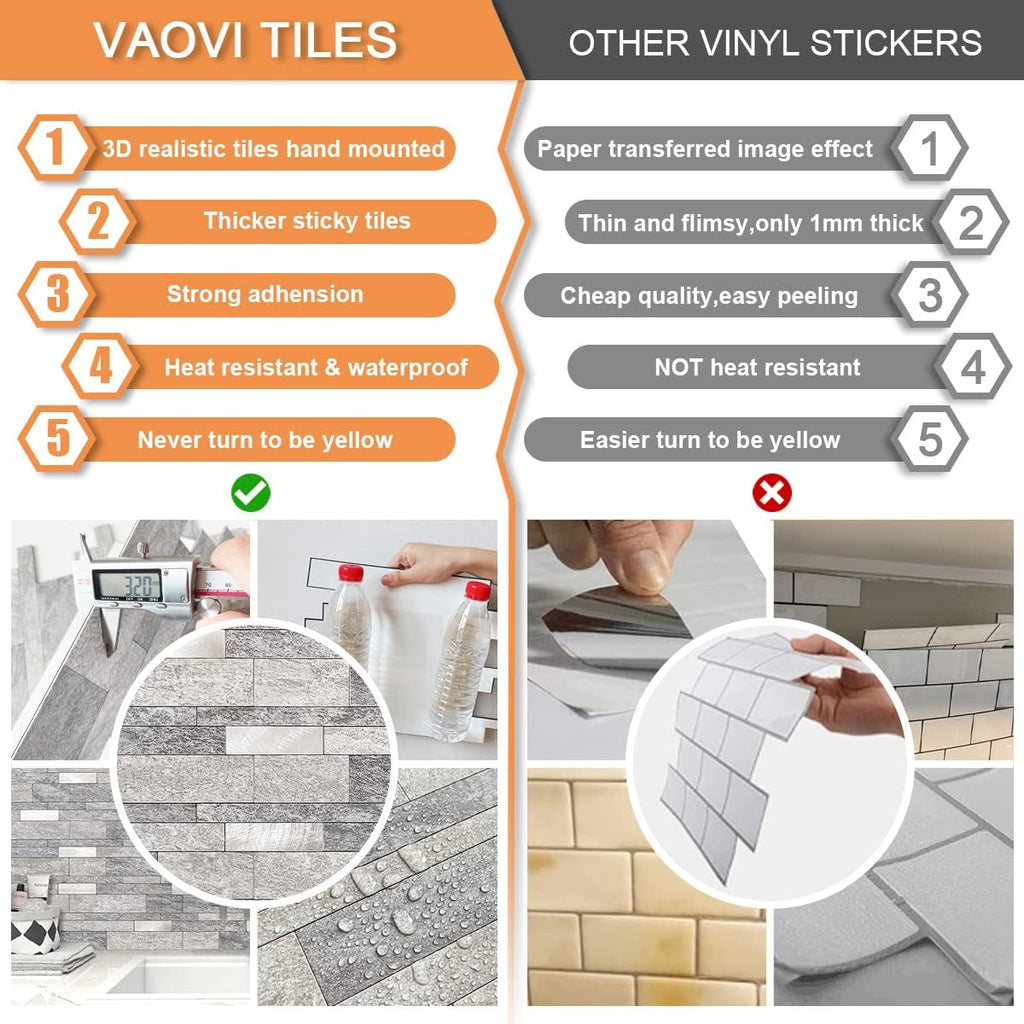 Peel and Stick Tile Stone Backsplash Wall(10pcs,Gray)