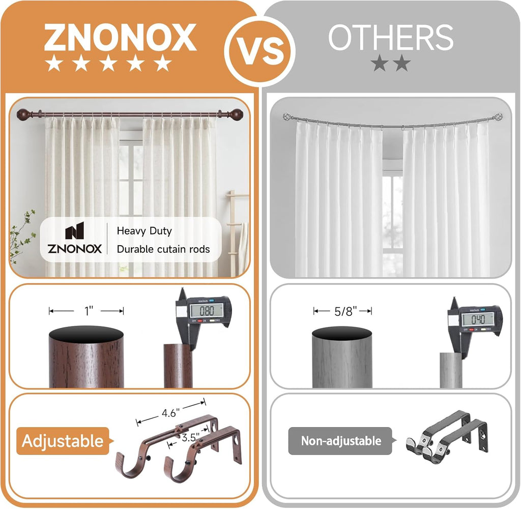 Wood Curtain Rods for Windows 28 to 48 Inches,1 inch Heavy Duty Window Curtain Rods with Imitation Wood Grain Finials