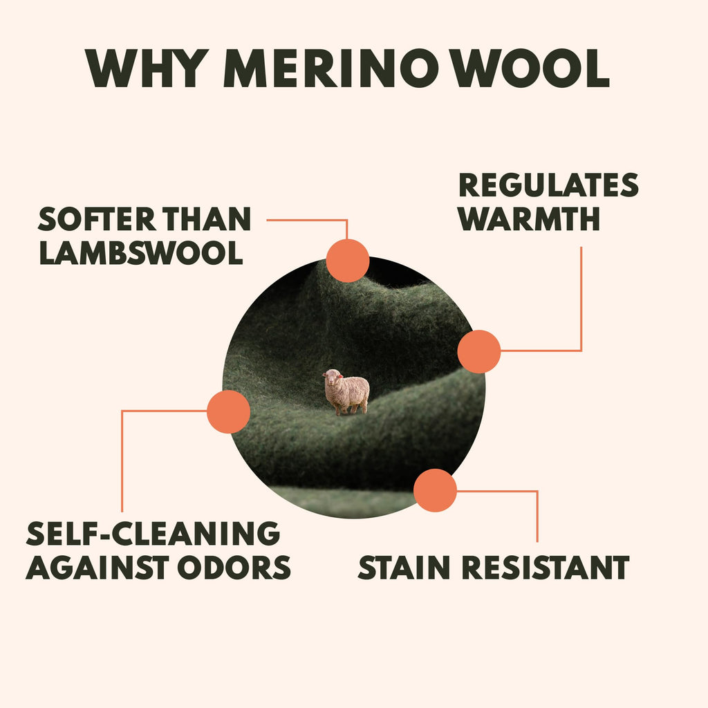 Mammoth Merino Wool Camping Blanket, 2-Pack, 66"x90" Slate & Moss