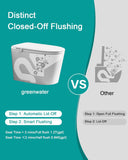 Greenwater Smart Toilet with Bidet Built in