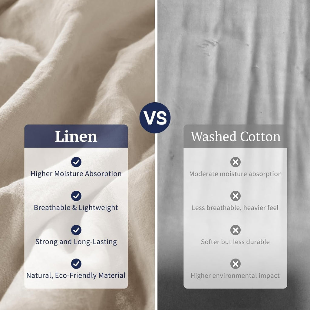 100% Linen Duvet Cover Set, Linen