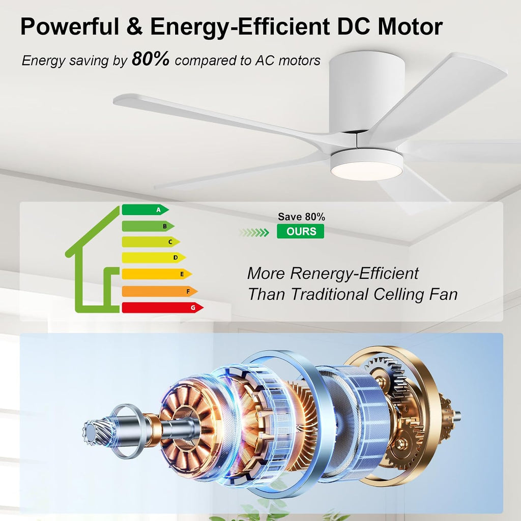 52 Inch Flush Mount Ceiling Fan with Lights, Low Profile Modern Ceiling Fan with Remote, Quiet DC Motor, 6-Speed