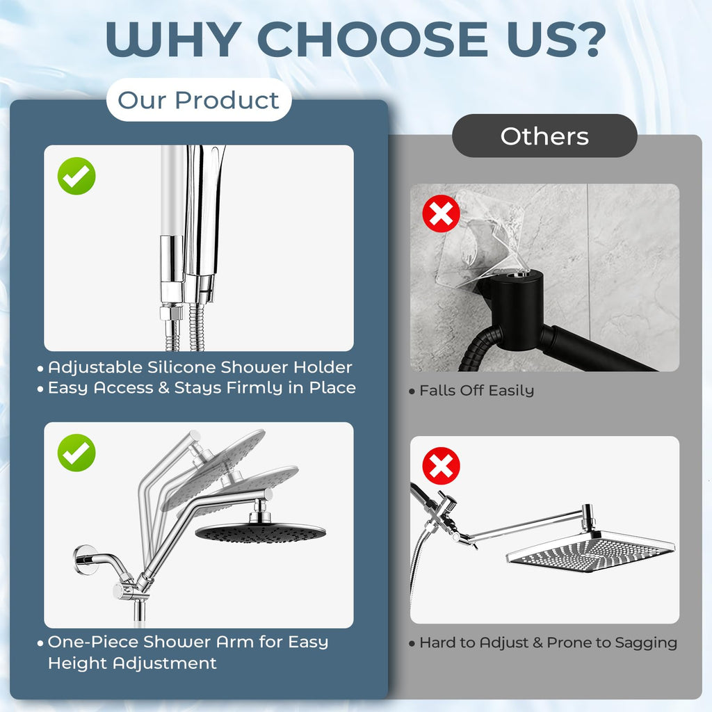Dual Shower Head with Handheld High Pressure Chrome, Adjustable Bar