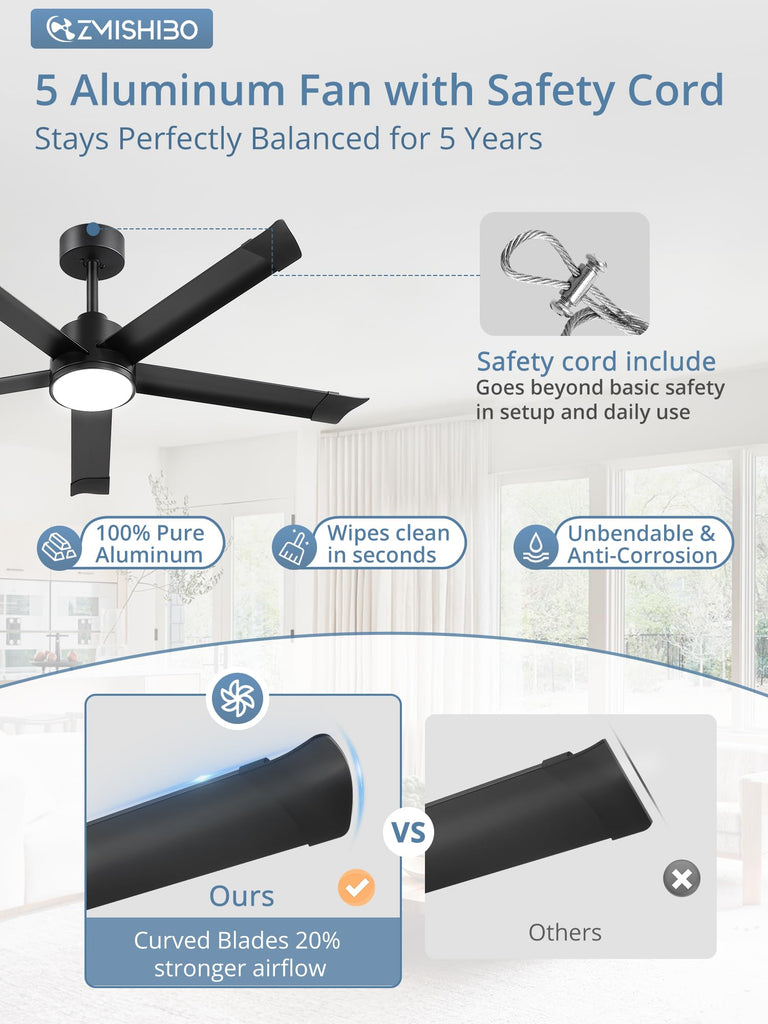52 Inch Ceiling Fans with Lights, Bend-Resistant Aluminum Blades