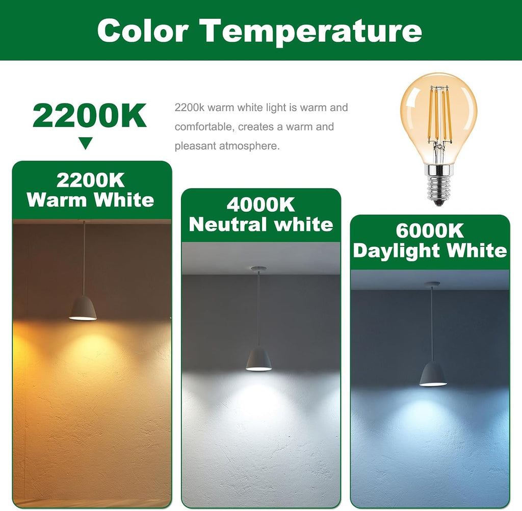 G45 E12 Vintage LED Small Edison Bulb 120V 4W (30 Watt Equivalent),Antique Globe Filament Decorative Light Bulbs Warm