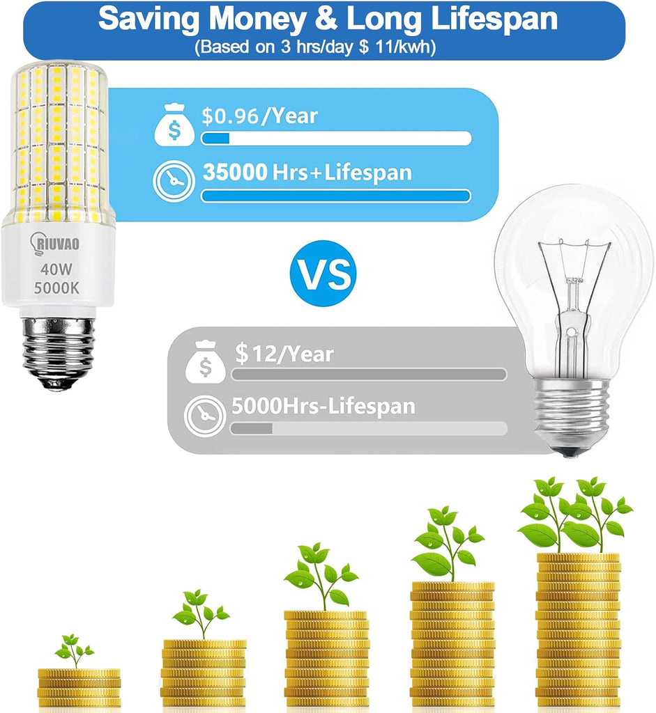Led Light Bulbs 300W Equivalent Super Bright 5000Lm 5000K Cool Daylight White Led Bulb E26/E27 Medium Base 40w