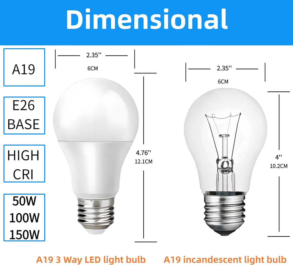 3-Way LED Bulbs 50-100-150W Equivalent,5000K Daylight, A19 E26