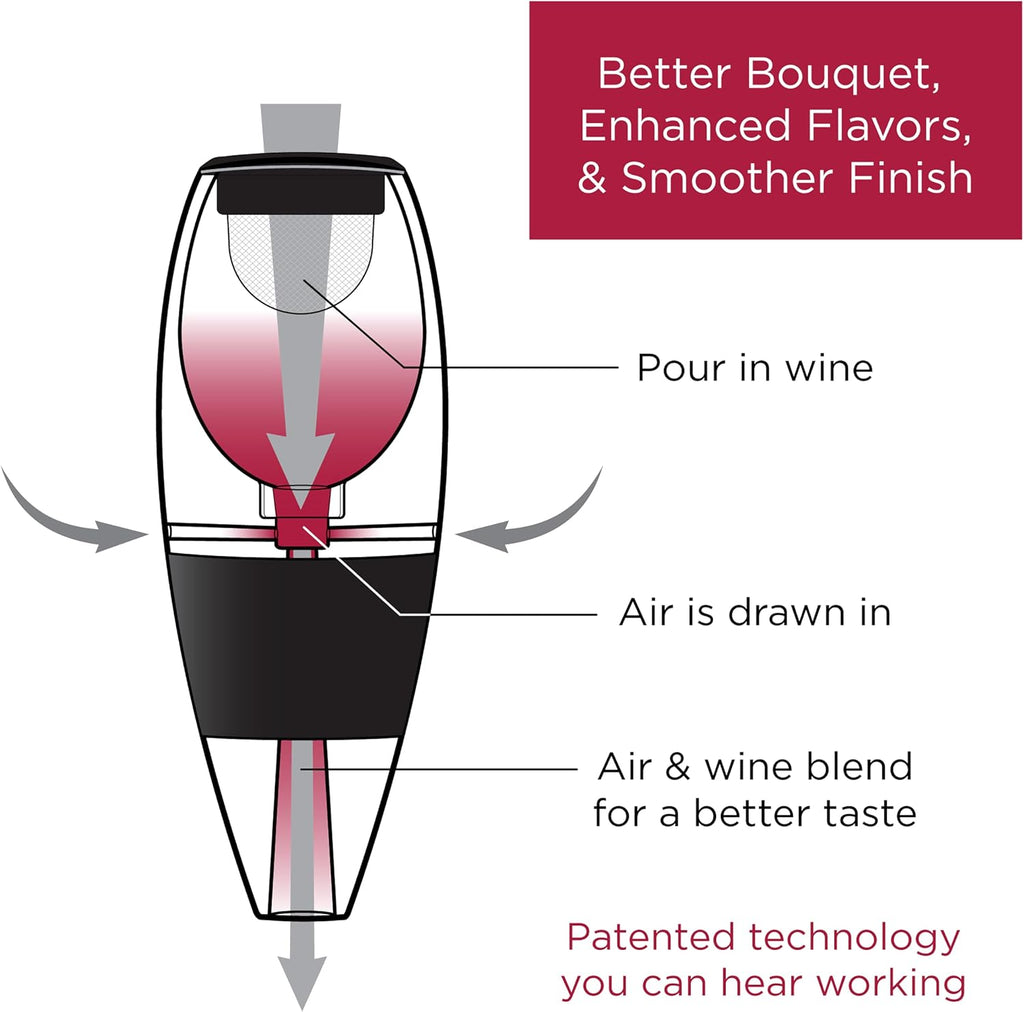 Wine Aerator Pourer and Decanter for Red Wines Patented Design Perfectly Aerates Wines By The Glass or Bottle