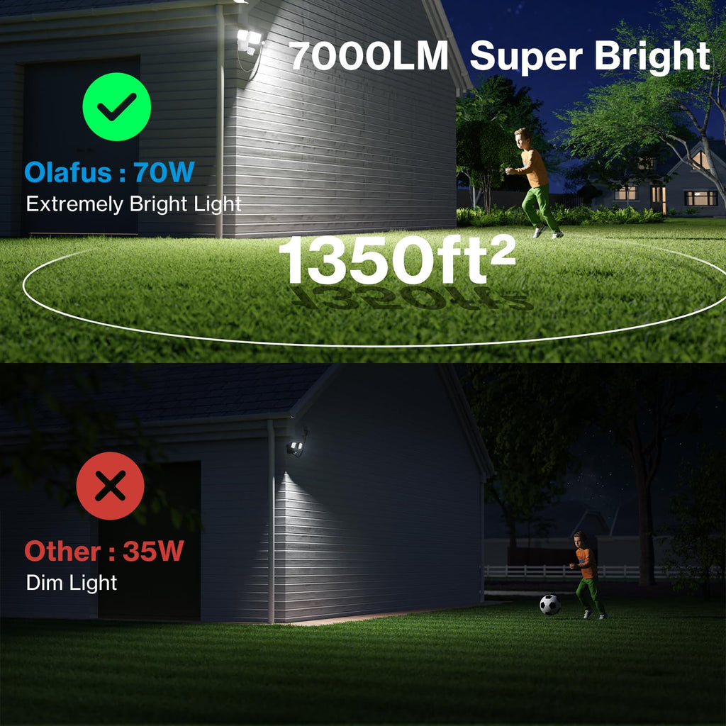 70W Motion Sensor Outdoor Light Plug in, Motion Flood Light Dusk to Dawn, LED Security Light IP65 Waterproof