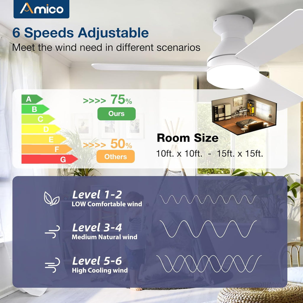 Ceiling Fans with Lights, 42 inch Low Profile Ceiling Fan with Light and Remote Control, Flush Mount, Reversible, 3CCT, Dimmable, Noiseless, White Ceiling Fan for Bedroom, Indoor/Outdoor Use A102-B0C61JL3HL