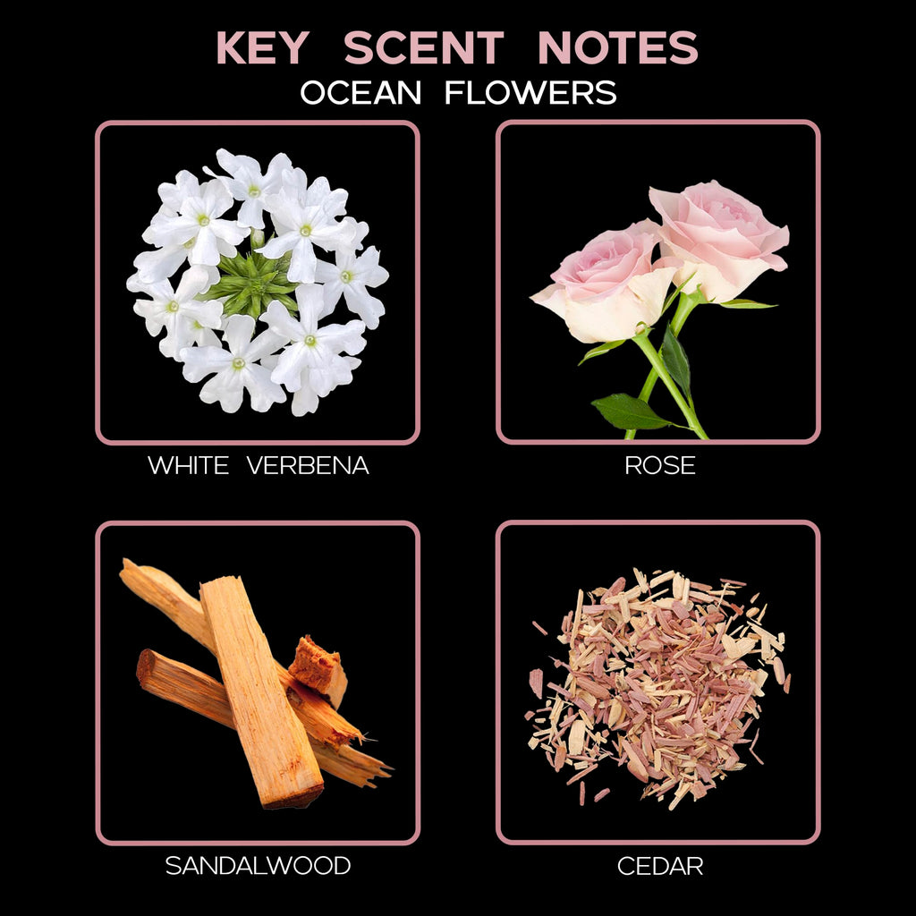 Reed Diffuser Set - Ocean Flowers Scented Diffuser with Sticks