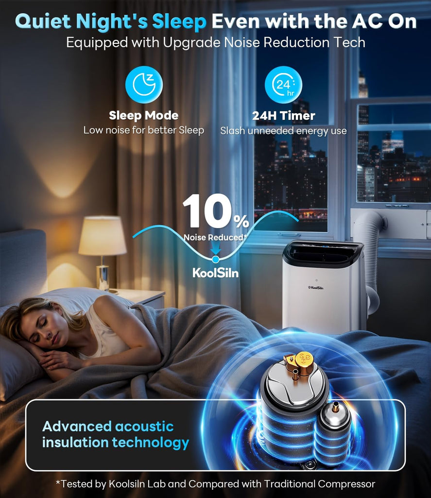 12,000 BTU Portable Air Conditioner Cools Up to 550 Sq.Ft, Auto